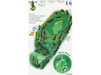 Hole Map